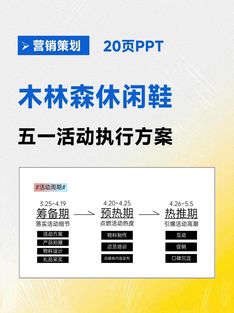 品牌活动执行